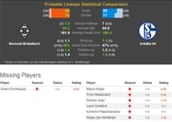 BSH stats 1